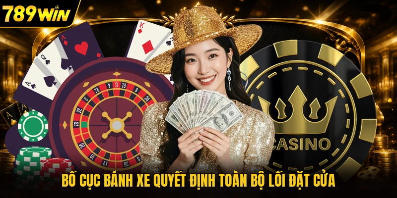 Bố cục bánh xe quyết định toàn bộ lối đặt cửa