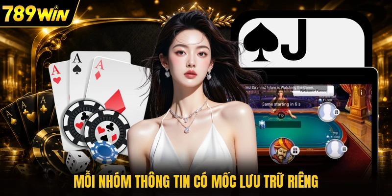 Mỗi nhóm thông tin có mốc lưu trữ riêng