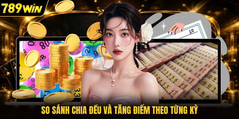 So sánh chia đều và tăng điểm theo từng kỳ